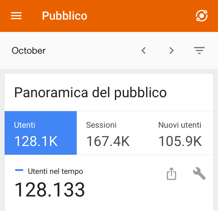 ottobre 2018