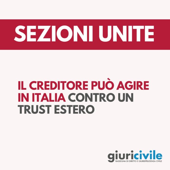 Immagine per guide Giuricivile - 2026-06-06T190153.917