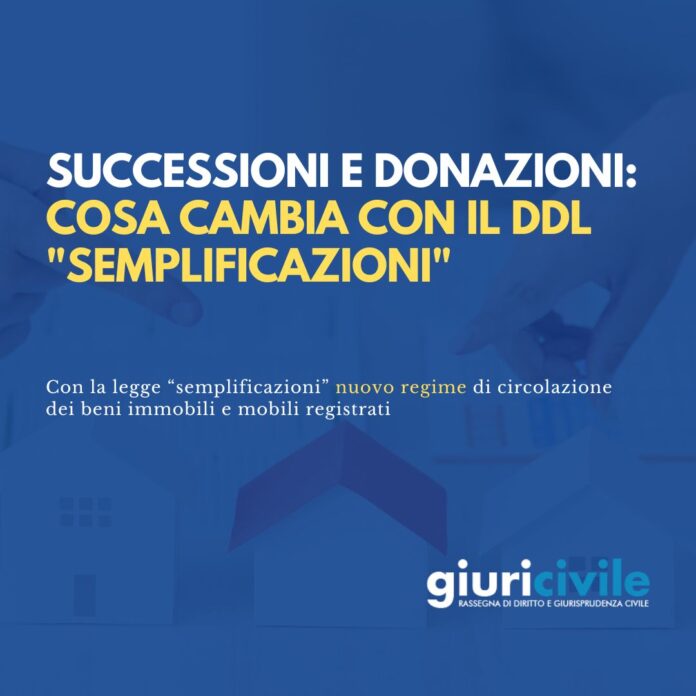 Immagine per guide Giuricivile - 2025-12-01T115032.534