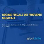 Regime fiscale dei proventi musicali – Commento alla Risposta dell’AdE n. 13/2026
