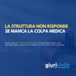 La struttura sanitaria non risponde dell’evento patologico non dipeso dalla condotta del medico