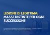 Lesione di legittima: masse distinte per ogni successione